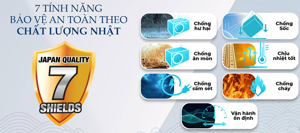 Máy lạnh - Sharp Inverter 2.0 HP AH-X18CEWC - Xuất xứ Thái Lan